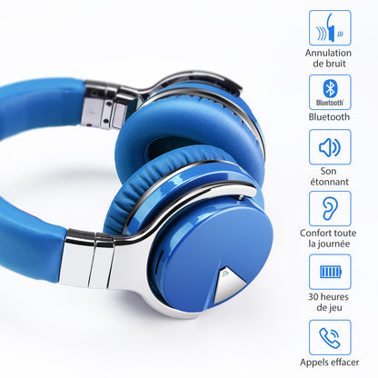 Auriculares Bluetooth Cowin E7 Con Cancelación De Ruido